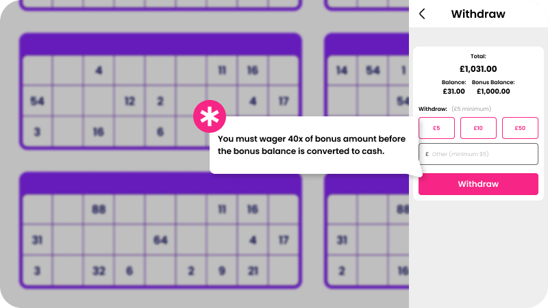 An example of a wagering requirement prompt when trying to withdraw from a bingo site